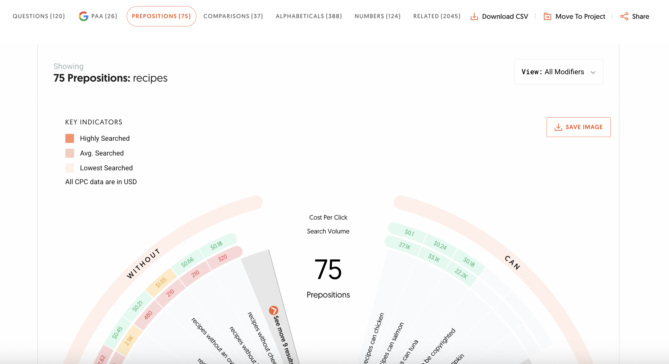 AnswerThePublic Starter Guide – AnswerThePublic