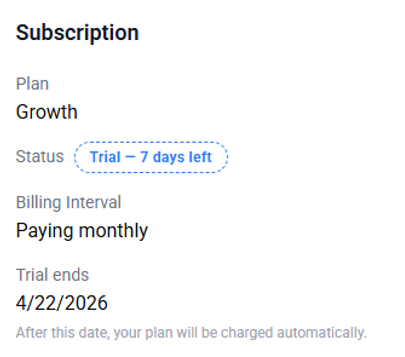 AnswerThePublic subscription page showing Growth plan in trial with 7 days&nbsp;remaining, monthly billing, and trial end date