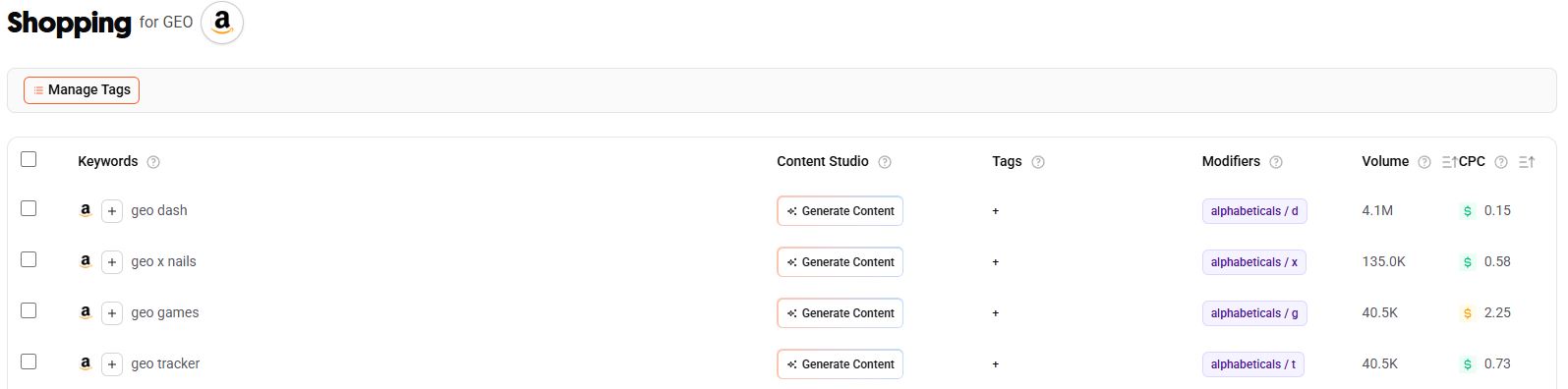 Shopping search results displaying product-related keywords with volume, CPC, and modifiers..jpg
