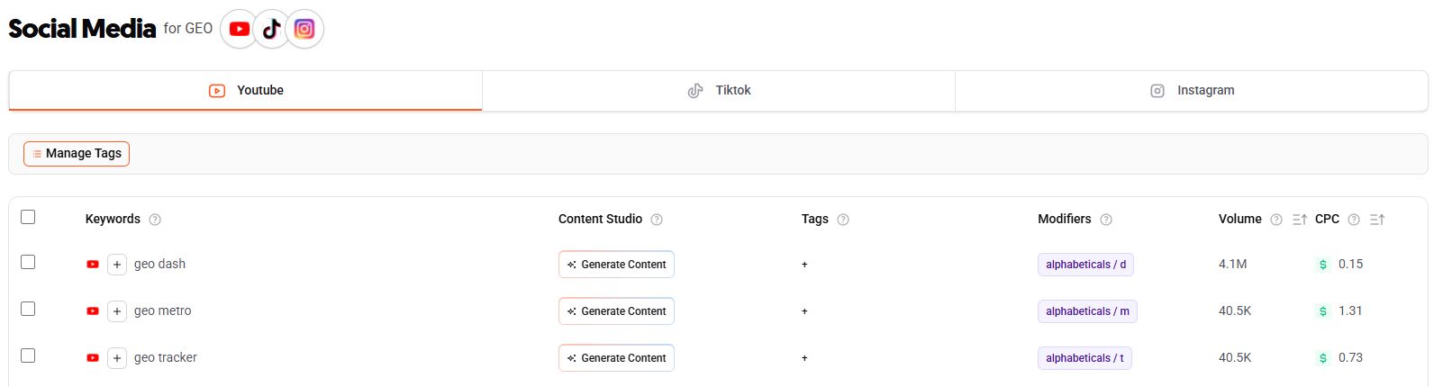 Social media keyword results showing queries from YouTube, TikTok, and Instagram with volume and modifiers..jpg