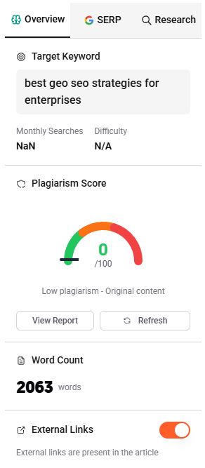 Content overview panel displaying target keyword, plagiarism score, word count, and external link settings..jpg