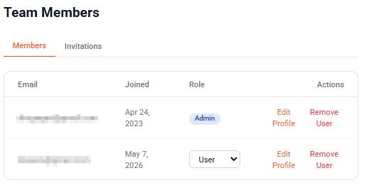 Team Members management page displaying user roles, joined dates, and options to edit profiles or remove users..jpg