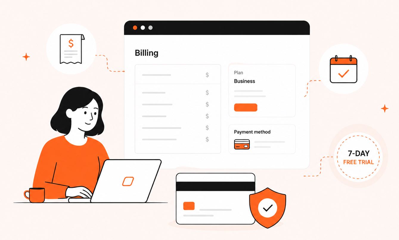 Illustration of a user managing billing details, subscription plans, payment methods, and a 7-day free trial in AnswerThePublic..jpg