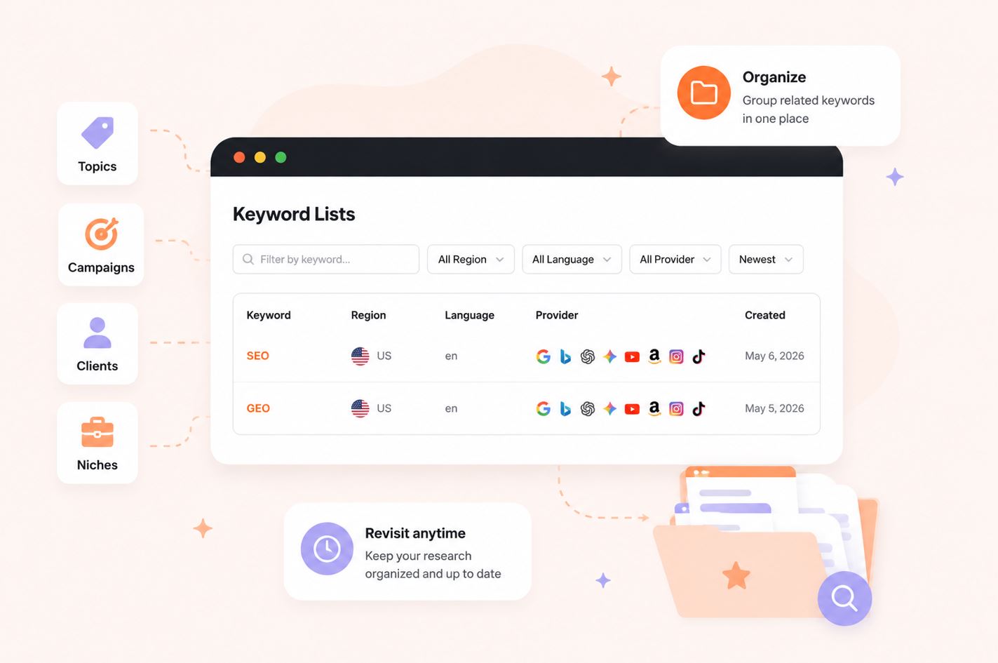 Keyword Lists dashboard in AnswerThePublic displaying organized keyword groups by region, language, and search provider..jpg