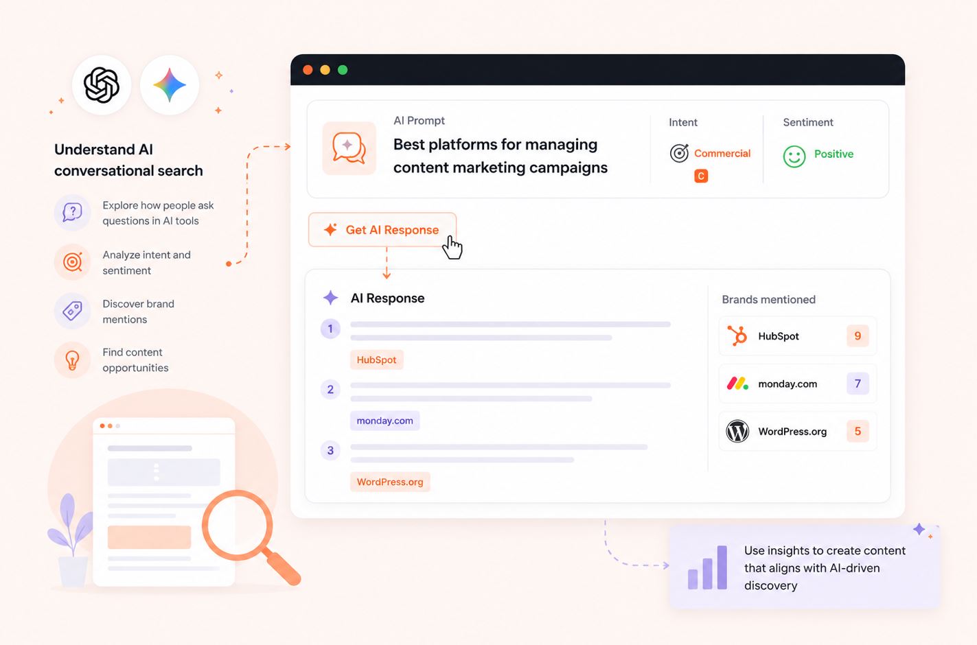 AI conversational search analysis interface in AnswerThePublic showing prompt intent, sentiment analysis, AI responses, and brand mentions..jpg